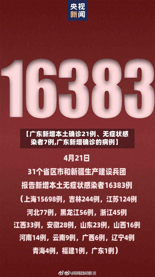 【广东新增本土确诊21例、无症状感染者7例,广东新增确诊的病例】-第2张图片