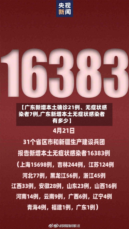 【广东新增本土确诊21例、无症状感染者7例,广东新增本土无症状感染者有多少】-第2张图片