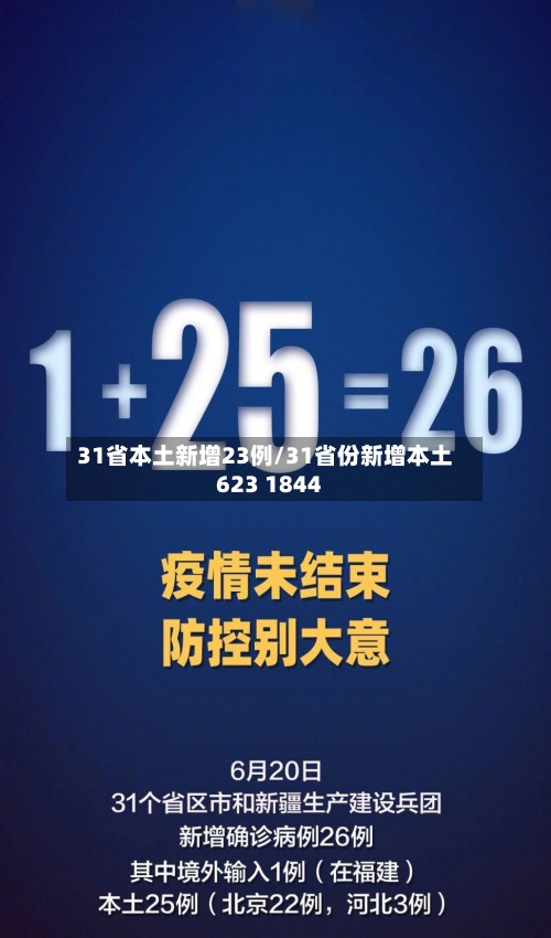 31省本土新增23例/31省份新增本土623 1844-第2张图片