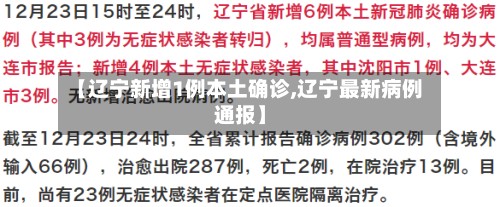 【辽宁新增1例本土确诊,辽宁最新病例通报】-第2张图片
