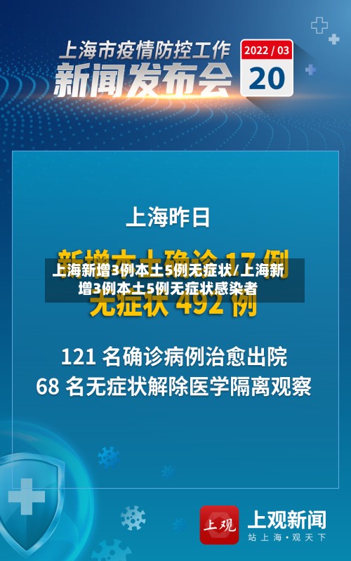 上海新增3例本土5例无症状/上海新增3例本土5例无症状感染者-第3张图片