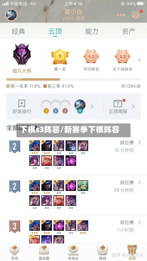 下棋s3阵容/新赛季下棋阵容-第1张图片