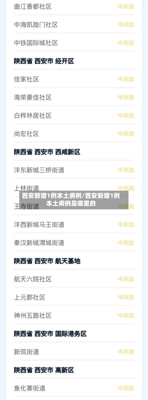 西安新增1例本土病例/西安新增1例本土病例是哪里的