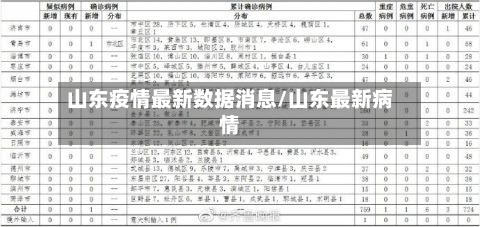山东疫情最新数据消息/山东最新病情