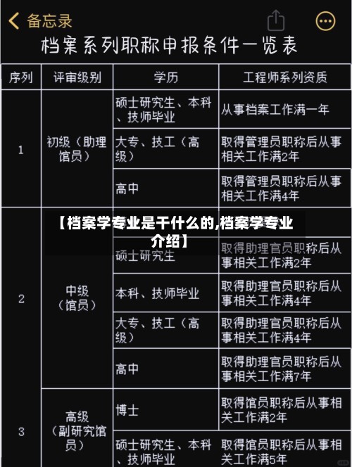 【档案学专业是干什么的,档案学专业介绍】-第2张图片