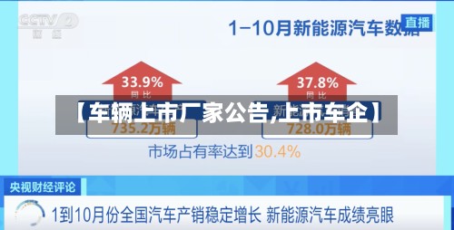 【车辆上市厂家公告,上市车企】