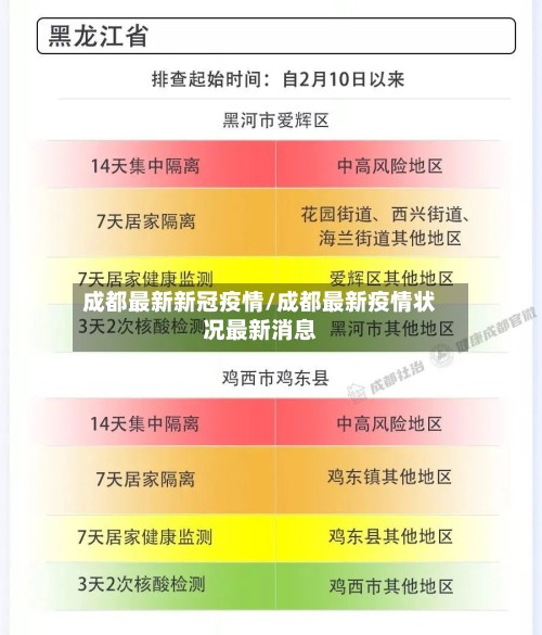 成都最新新冠疫情/成都最新疫情状况最新消息