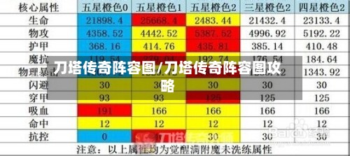 刀塔传奇阵容图/刀塔传奇阵容图攻略-第3张图片