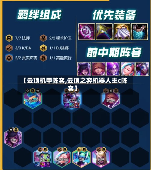 【云顶机甲阵容,云顶之弈机器人主c阵容】