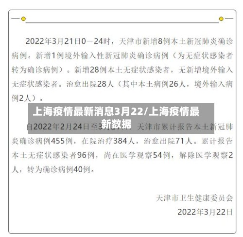上海疫情最新消息3月22/上海疫情最新数据-第2张图片