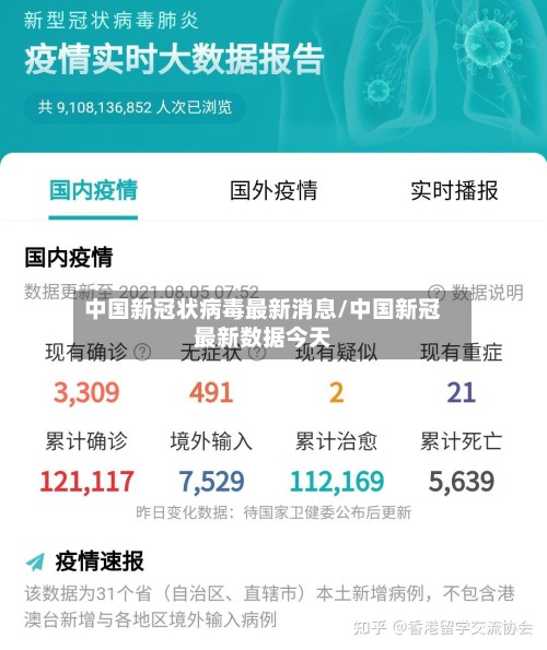 中国新冠状病毒最新消息/中国新冠最新数据今天