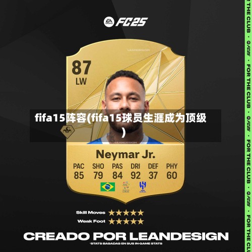 fifa15阵容(fifa15球员生涯成为顶级)