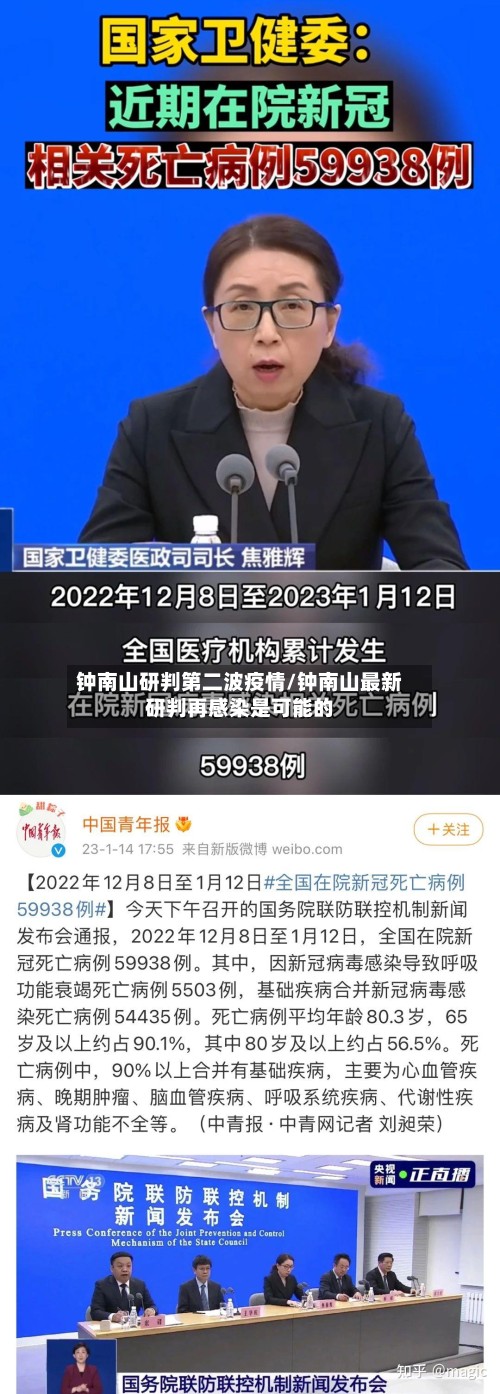 钟南山研判第二波疫情/钟南山最新研判再感染是可能的-第2张图片