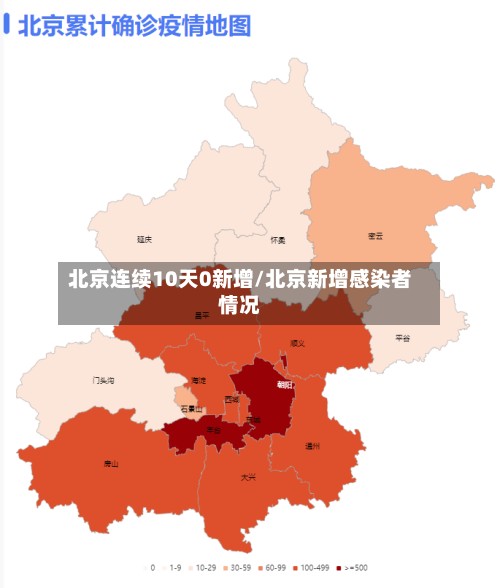 北京连续10天0新增/北京新增感染者情况