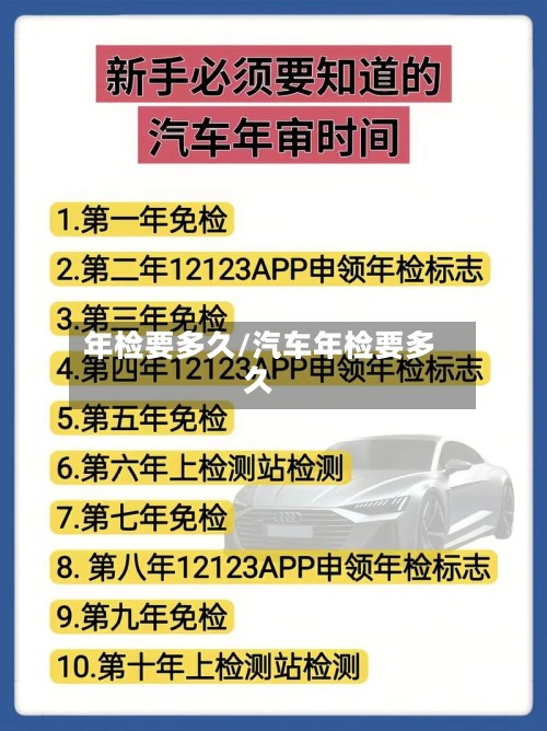 年检要多久/汽车年检要多久-第3张图片
