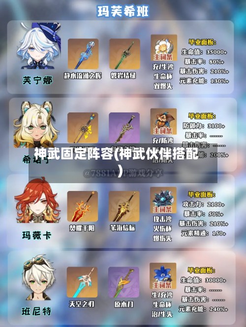 神武固定阵容(神武伙伴搭配)