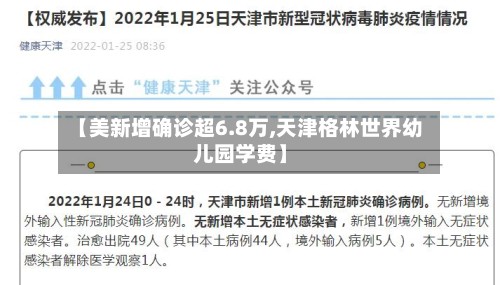 【美新增确诊超6.8万,天津格林世界幼儿园学费】