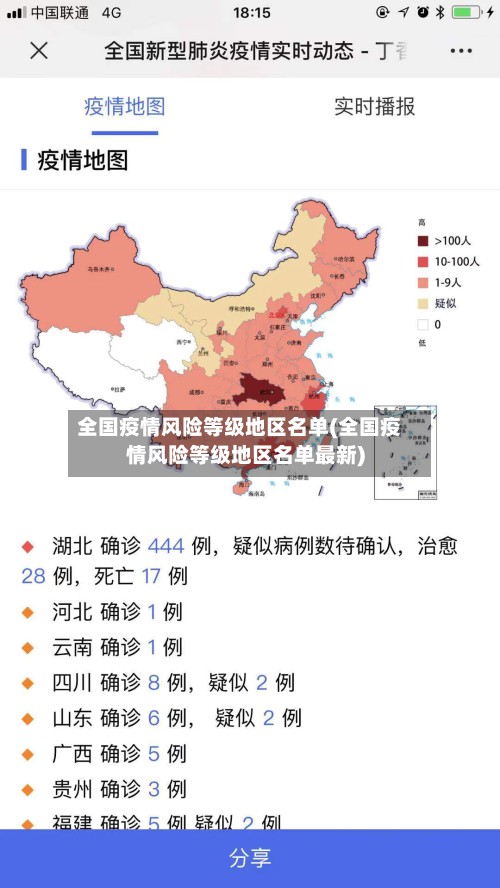 全国疫情风险等级地区名单(全国疫情风险等级地区名单最新)
