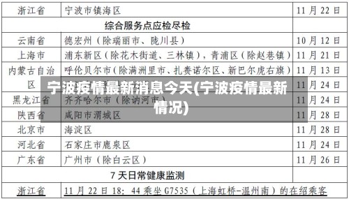宁波疫情最新消息今天(宁波疫情最新情况)-第3张图片