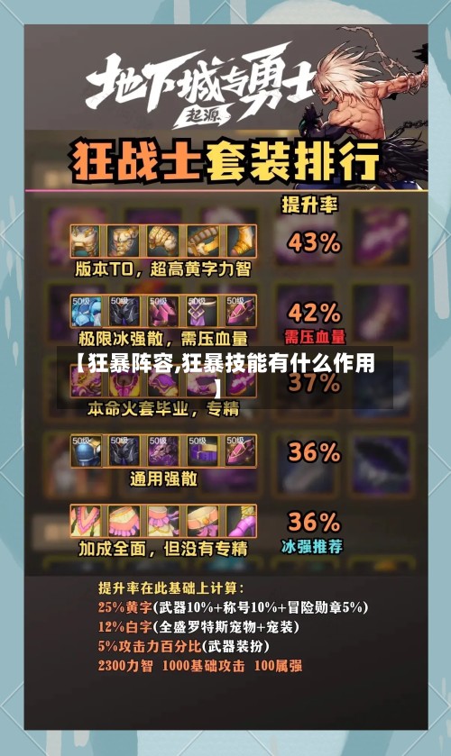 【狂暴阵容,狂暴技能有什么作用】-第2张图片