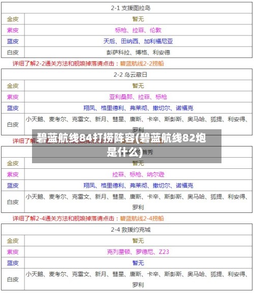 碧蓝航线84打捞阵容(碧蓝航线82炮是什么)-第2张图片