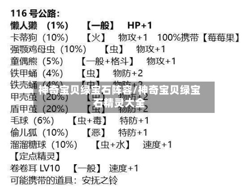 神奇宝贝绿宝石阵容/神奇宝贝绿宝石精灵大全