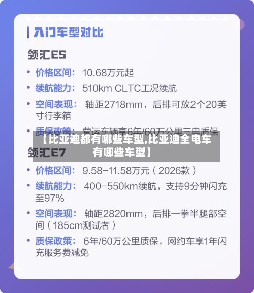 【比亚迪都有哪些车型,比亚迪全电车有哪些车型】-第3张图片