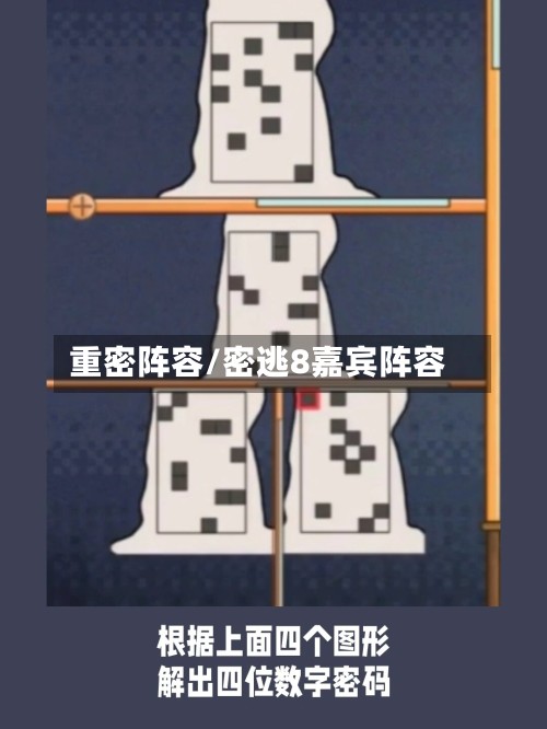 重密阵容/密逃8嘉宾阵容