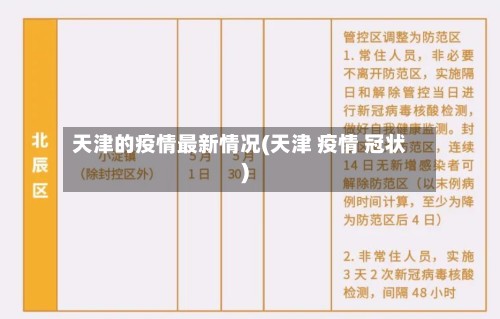 天津的疫情最新情况(天津 疫情 冠状)