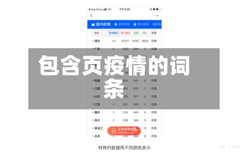 包含页疫情的词条-第2张图片