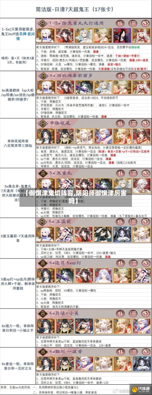 【御馔津鬼切阵容,阴阳师御馔津厉害吗】