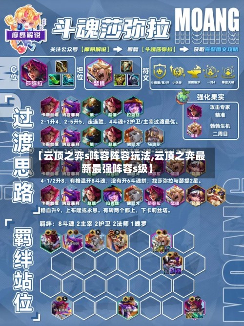 【云顶之弈s阵容阵容玩法,云顶之弈最新最强阵容s级】