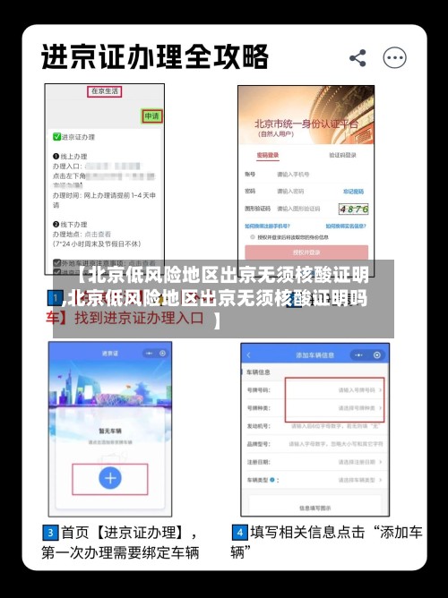 【北京低风险地区出京无须核酸证明,北京低风险地区出京无须核酸证明吗】