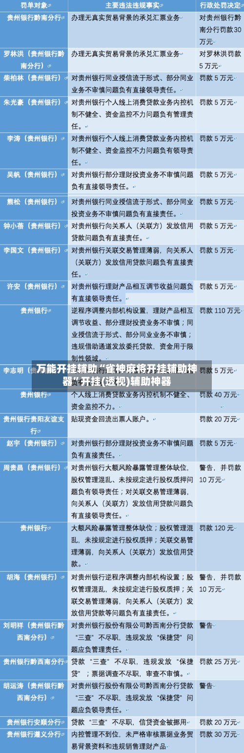 万能开挂辅助“雀神麻将开挂辅助神器”开挂(透视)辅助神器-第2张图片