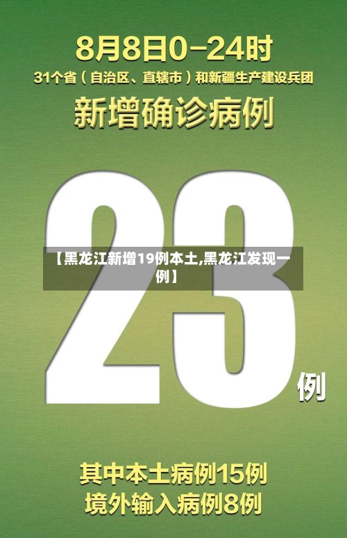 【黑龙江新增19例本土,黑龙江发现一例】-第3张图片