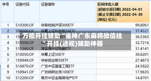 万能开挂辅助“雀神广东麻将微信挂”开挂(透视)辅助神器-第3张图片