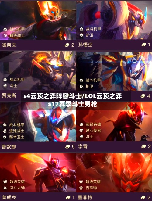 s4云顶之弈阵容斗士/LOL云顶之弈s17赛季斗士男枪-第2张图片