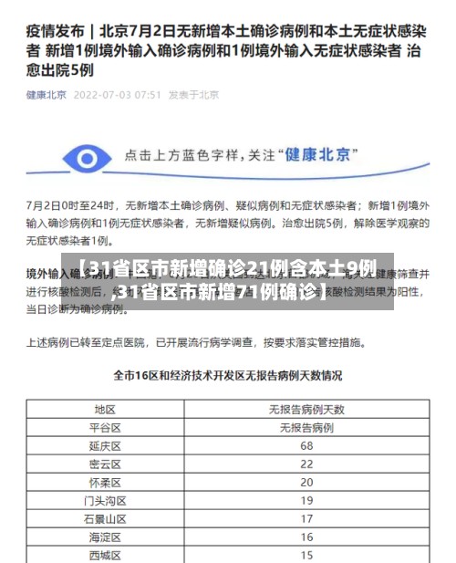 【31省区市新增确诊21例含本土9例,31省区市新增71例确诊】-第3张图片