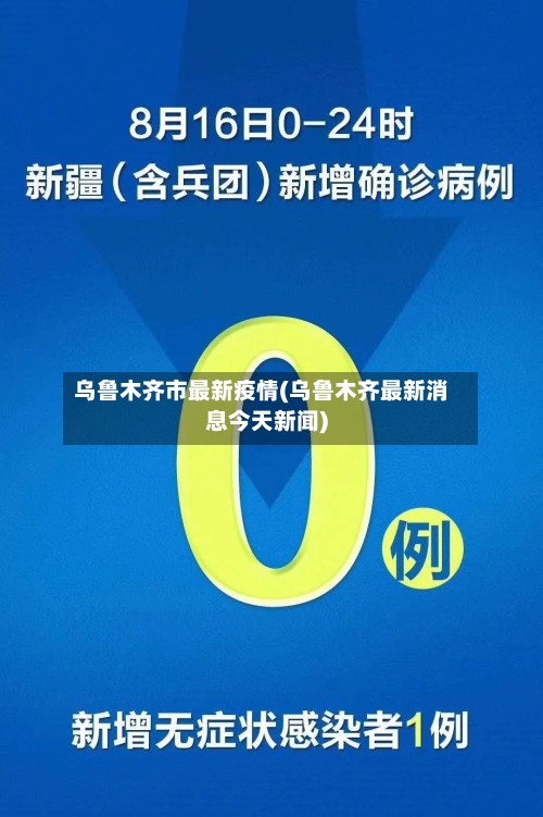 乌鲁木齐市最新疫情(乌鲁木齐最新消息今天新闻)-第3张图片