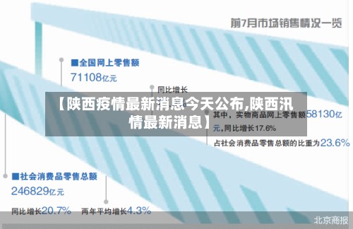 【陕西疫情最新消息今天公布,陕西汛情最新消息】-第2张图片