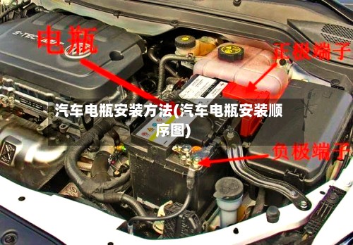 汽车电瓶安装方法(汽车电瓶安装顺序图)-第3张图片
