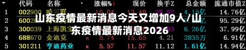 山东疫情最新消息今天又增加9人/山东疫情最新消息2026-第2张图片
