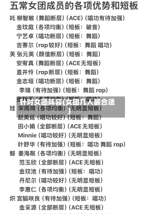 针对女团阵容(女团几人最合适)-第2张图片