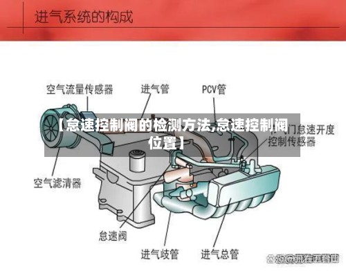 【怠速控制阀的检测方法,怠速控制阀位置】-第3张图片
