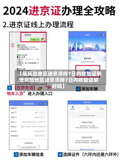 【低风险地区进京须持7日内核酸证明,低风险地区进京须持7日内核酸证明对吗】-第2张图片