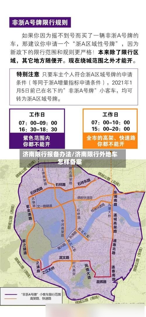 济南限行报备办法/济南限行外地车怎样备案