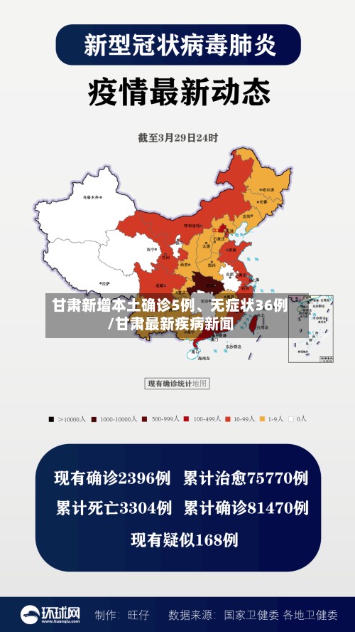 甘肃新增本土确诊5例、无症状36例/甘肃最新疾病新闻-第2张图片