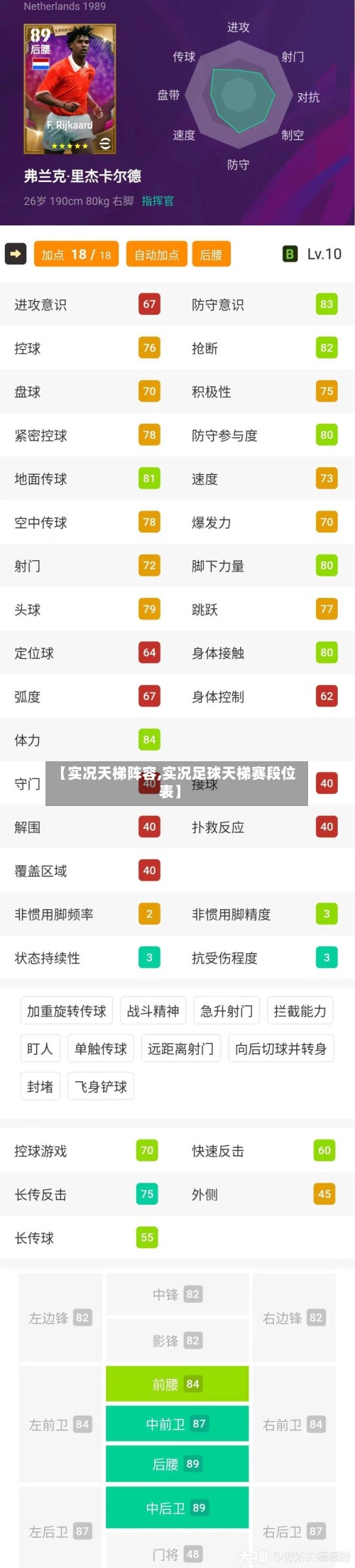 【实况天梯阵容,实况足球天梯赛段位表】-第2张图片