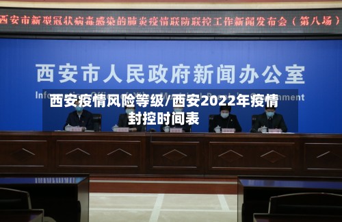 西安疫情风险等级/西安2022年疫情封控时间表-第2张图片