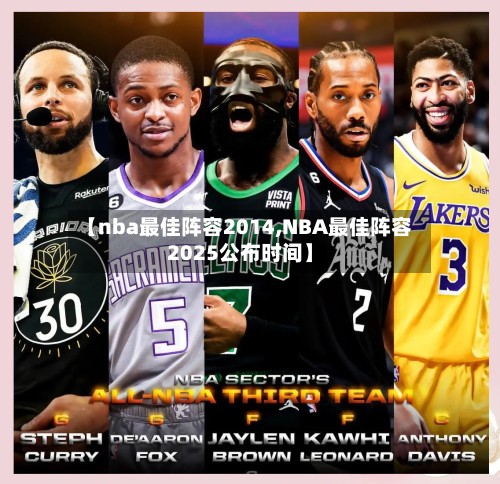 【nba最佳阵容2014,NBA最佳阵容2025公布时间】